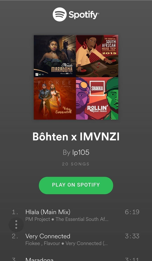 Bôhten x IMVNZI  Made in Africa Playlist - Bôhten Eyewear