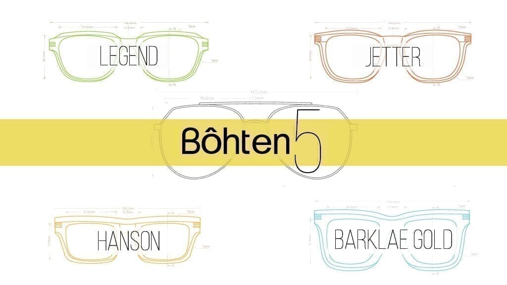 The Collection of 5 Set To Launch On Kick Starter - Bôhten Eyewear